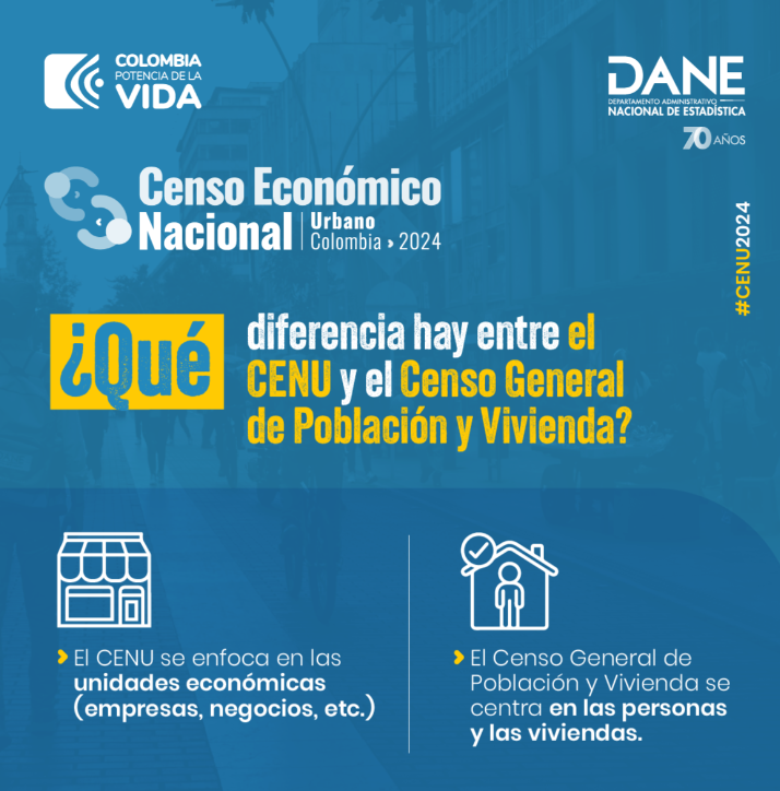 ¿#SabíaQue el Censo Económico Nacional Urbano no solo recogerá datos, sino que también empoderará a alcaldes y gobernadores con información valiosa para impulsar el desarrollo local? >> #CENU2024 

Conoce más información en >> bit.ly/3RCzy0y