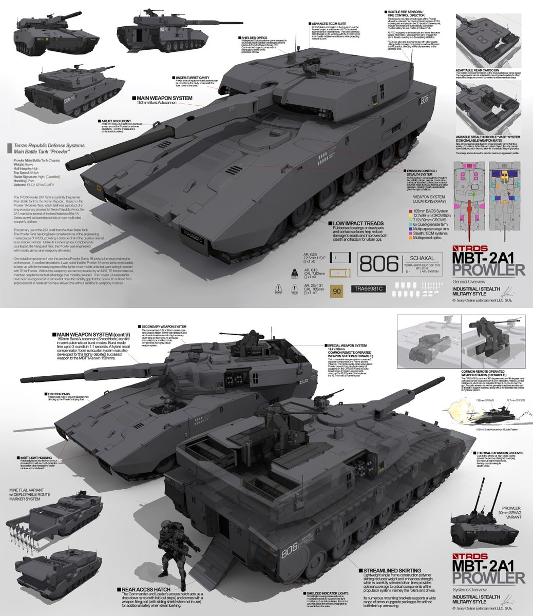 ukitakumuki's tweet photo. Armour concepts for Planetside 2, 2010

Fun sidenote: I also drew in scale ref/'fan-art' of what I saw infantry hopefully feeling like in there, in case I wasn't kept on contract long enough to help develop them... a fan can dream right https://t.co/L18JMpjIpu