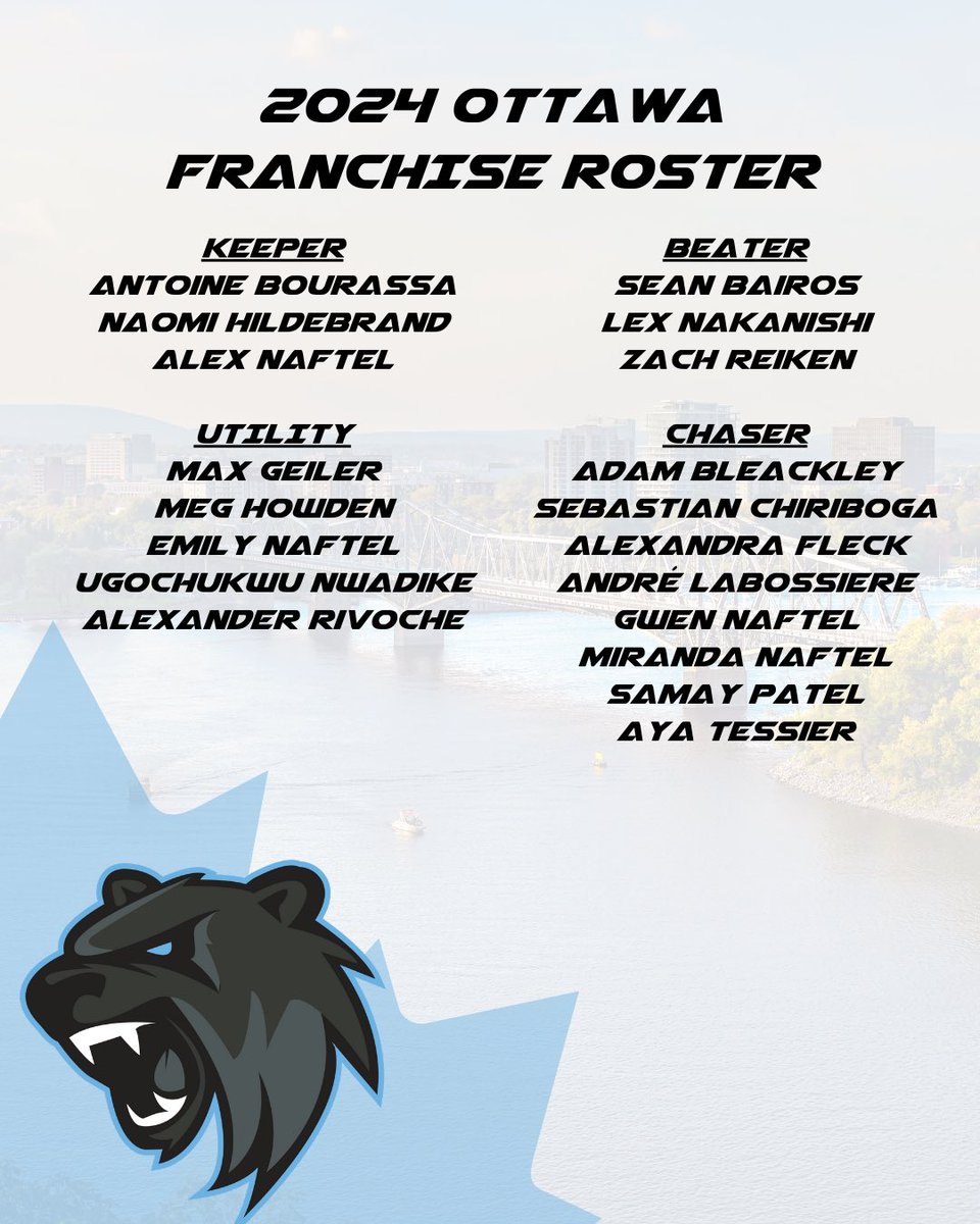 Back to this platform after a brief hibernation, introducing our roster for #MLQ2024 🐻🐾