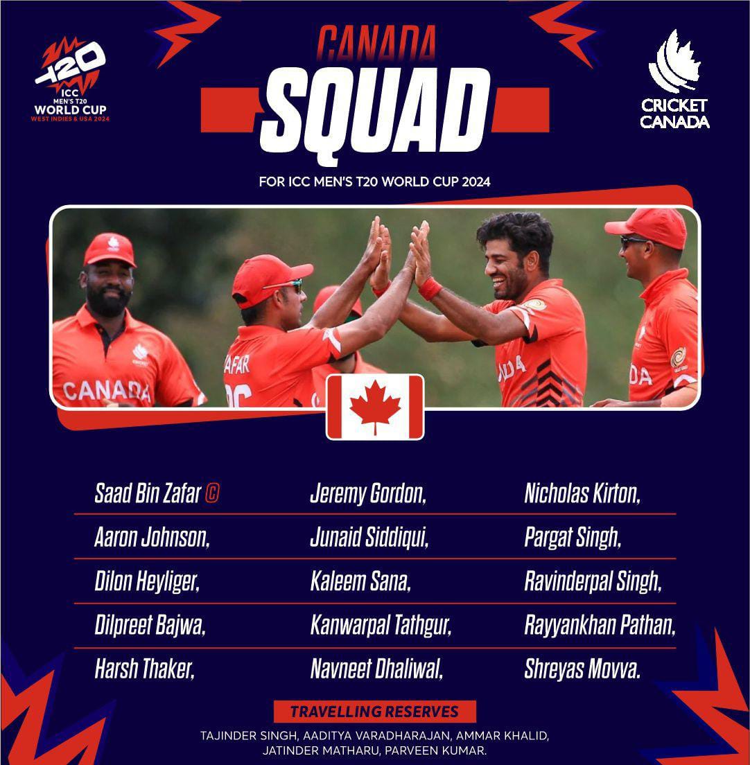 Canada squad for ICC men's T20 World cup 2024 #ICCT20WorldCup