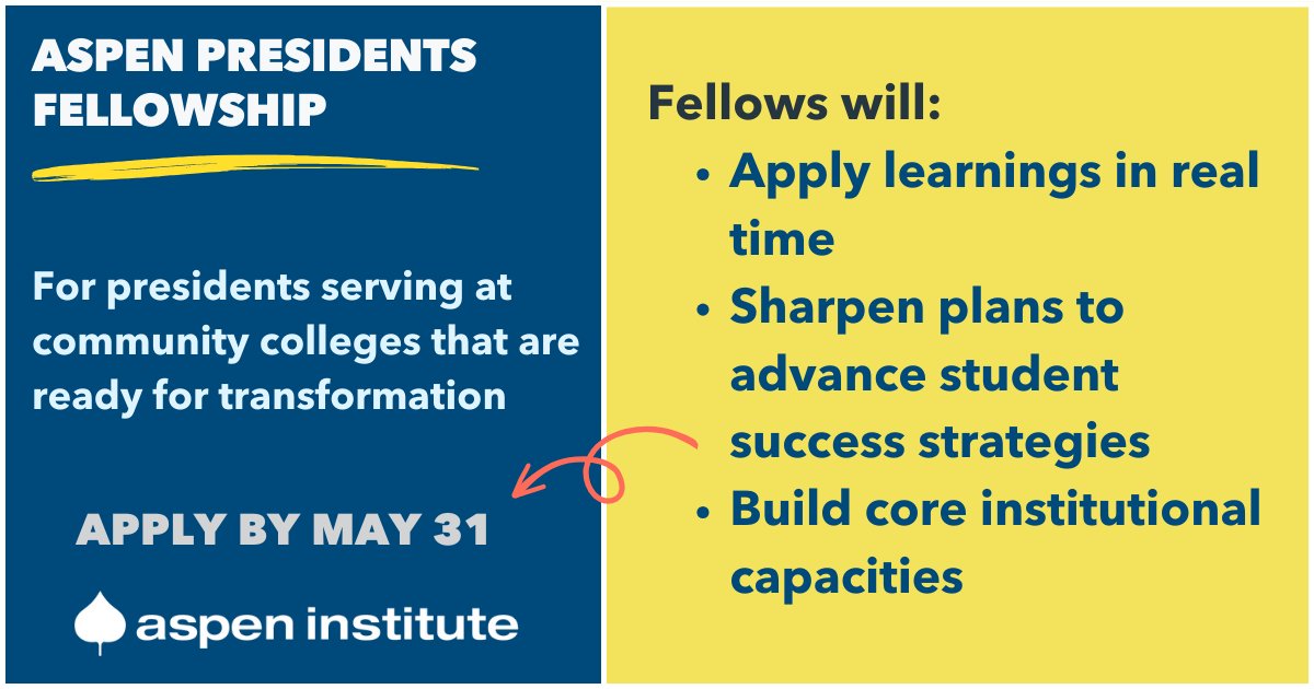 📥 We are still accepting applications for cohort 2 of the Aspen Presidents Fellowship! Join a robust peer group working with outcomes-based research and practical frameworks to make change. Learn more and apply: highered.aspeninstitute.org/presidentsfell…