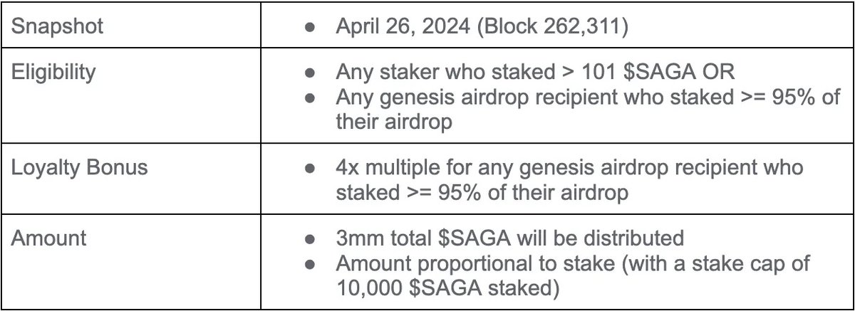 Grey Ledger tweet media