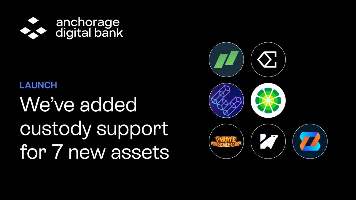 Anchorage Digital Bank recently added custody support for seven new assets: @EnergyFunders Yield Fund (ENFD), @ethena_labs (ENA), @ether_fi Governance Token (ETHFI), @limewire (LMWR), @PirateNation Token (PIRATE), River (RVR), and @zeebuofficial (ZBU). What makes our custody…