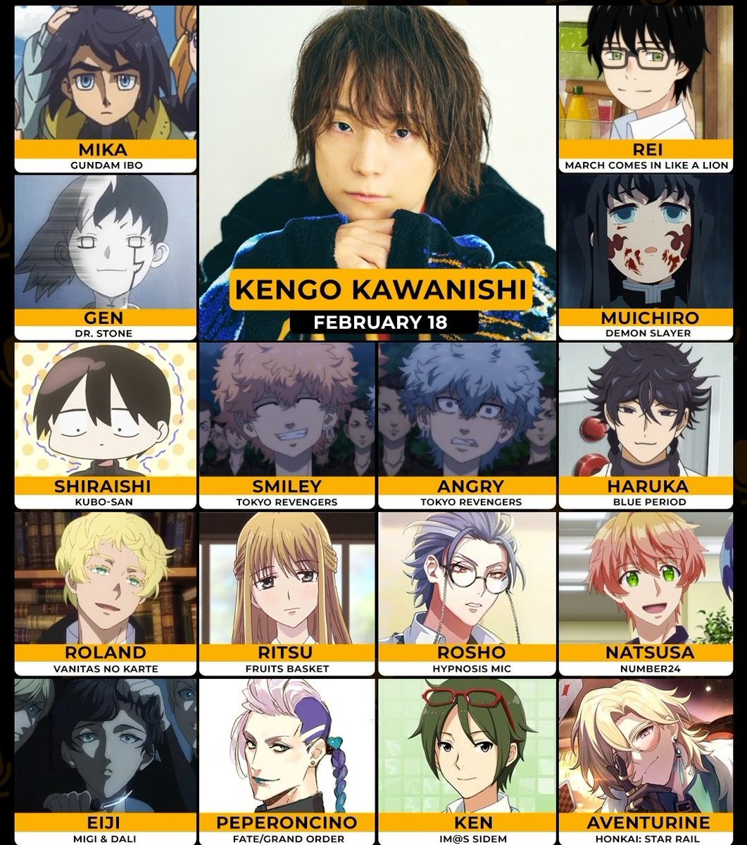 Yoshitsugu Matsuoka ( Mitsuya Takashi)
Kengo kawanishi (Nahoya y Souya Kawata)

#東リベ3期 #toman_anime #TokyoRevengers #東リベ