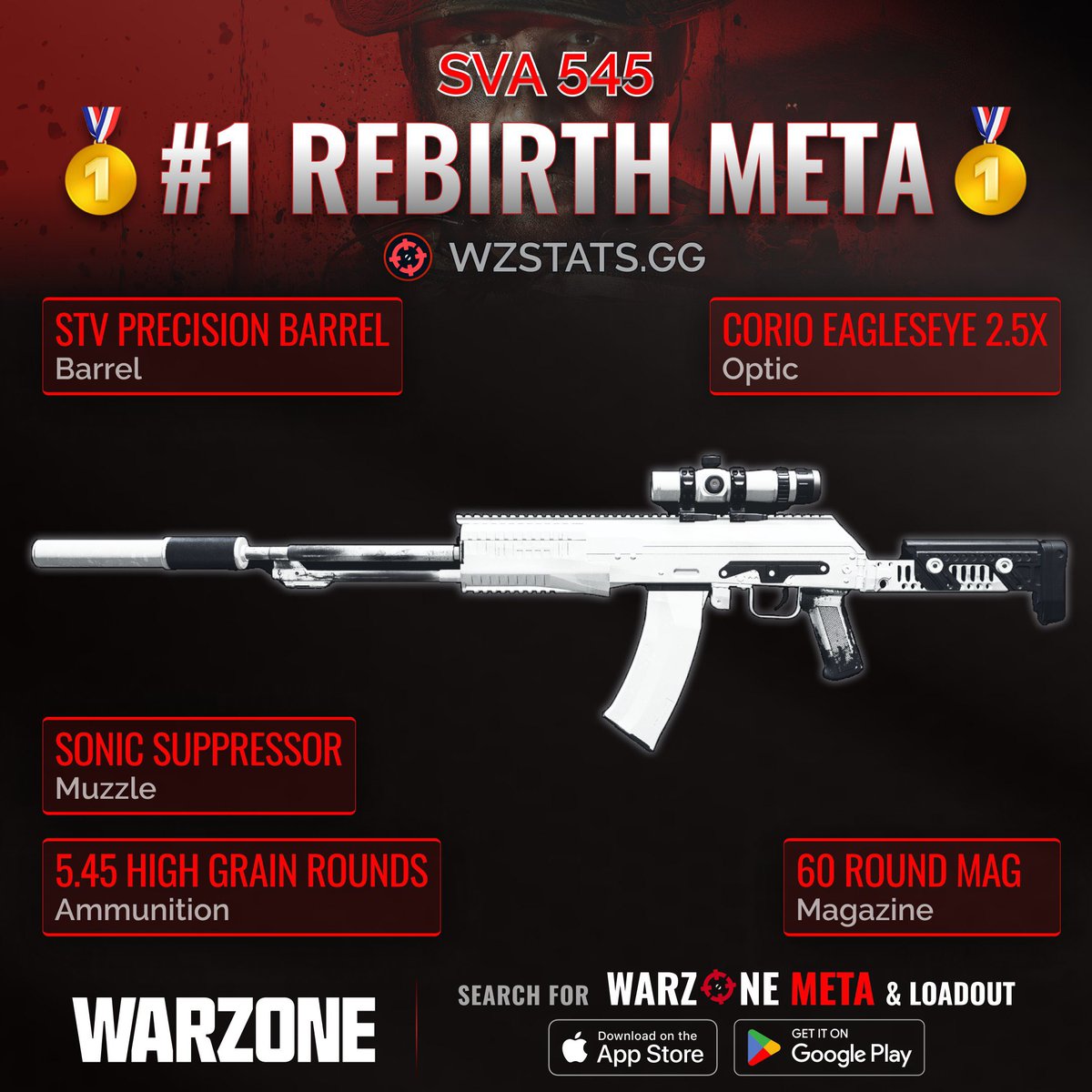 ‼️🚨 #1 REBIRTH ISLAND META 🚨‼️

🥇 The SVA 545 is the #1 Meta Primary in #Warzone Resurgence! 💯

✅ One of the Fastest TTKs upto 40m+
✅ High Damage Range
✅ High Bullet Velocity
✅ Great Mobility & Handling
✅ ZERO RECOIL in Burst Mode

Use this only in Burst Mode!