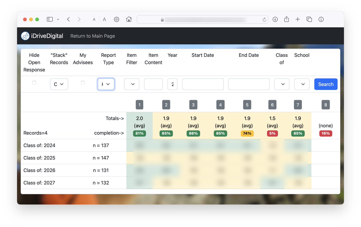gerryswan2's tweet photo. Anybody can collect data. Providing timely access and summaries is another. Can't wait to show @FCSSuper the new data toys about to roll out in tote for district level reflection of the holistic review of learner profiles. https://t.co/4smPI32rmH
