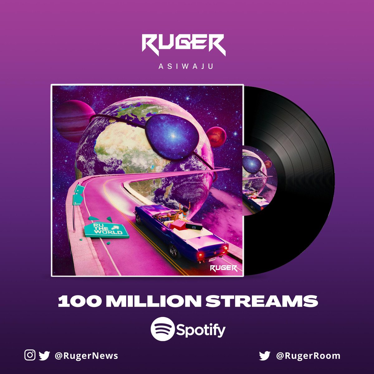 .@rugerofficial “Asiwaju” has now surpassed 100 million streams on Spotify. 💜 🏴‍☠️ — It becomes his first song to achieve this milestone. 💎 open.spotify.com/track/6z5y2kdx…