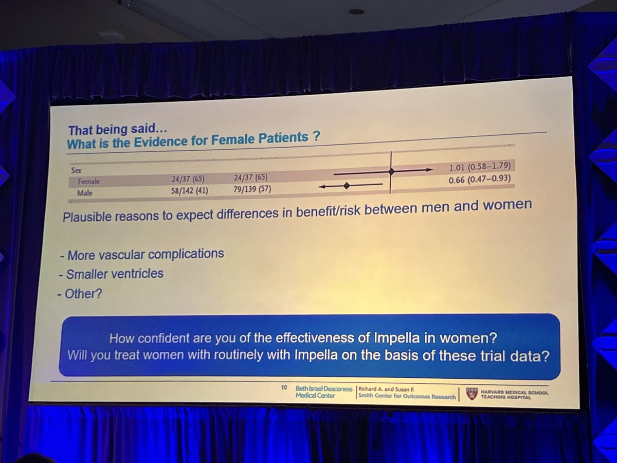 Update on landmark DANGERShock trial by @rwyeh. Questions exist on gender differences seen. Much more to learn and study. Study time period covered broad time period with broad change in technique. Guideline change coming??? #SCAI2024