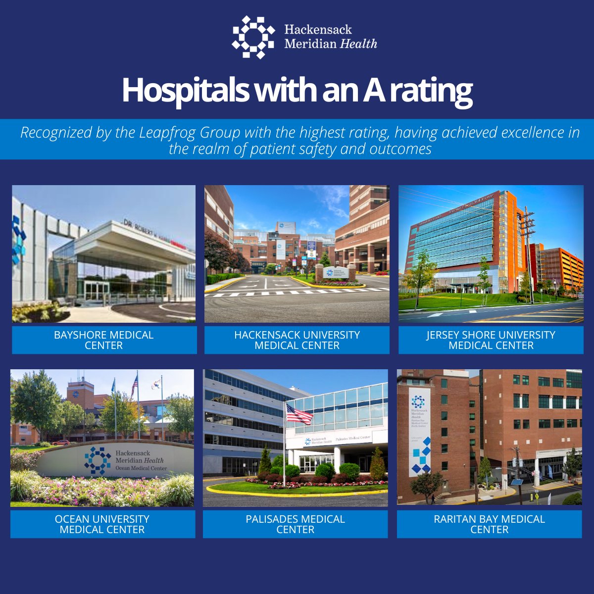 Congratulations to our six hospitals that have been given an A rating by @LeapfrogGroup, the most in NJ—and to Jersey Shore University Medical Center, named among the elite 'Straight A' hospitals, upon its 7th consecutive A. Read more: hackensackmeridianhealth.org/en/news/2024/0…