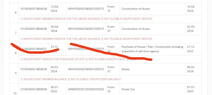 Abhilas25025430's tweet image. @socialepfo  you let people die your simply rejecting claims every 7th day changing reasons my uan I&apos;d:101065433138 please check my bance and service simply rejecting @epfohyderabad1  @LabourMinistry @LESIOdisha @PMOIndia @narendramodi  #epfoscam #epfoautorejection #help