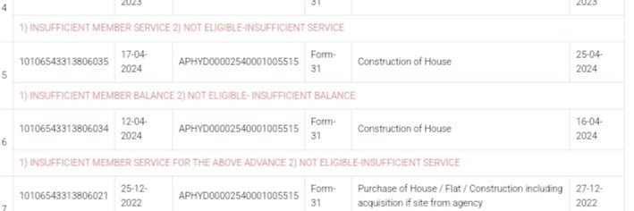Abhilas25025430's tweet image. @socialepfo  you let people die your simply rejecting claims every 7th day changing reasons my uan I&apos;d:101065433138 please check my bance and service simply rejecting @epfohyderabad1  @LabourMinistry @LESIOdisha @PMOIndia @narendramodi  #epfoscam #epfoautorejection #help