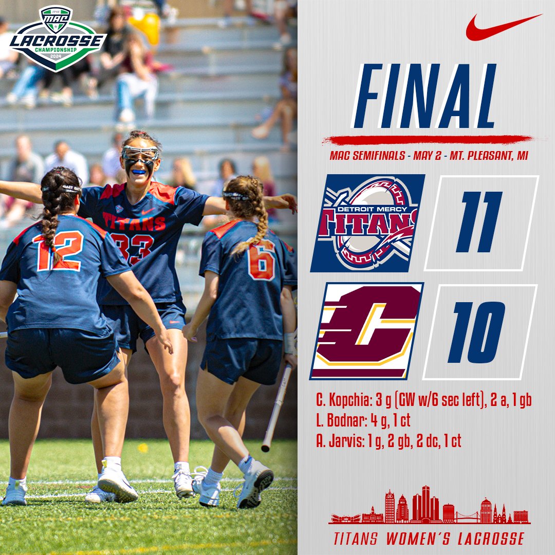 Going To The 'Ship As Titans Scratch Out A Thriller Over Top-Seeded Central Michigan #DetroitsCollegeTeam #MACtion ⚔️🥍

🔗 tinyurl.com/bd4bcbc2