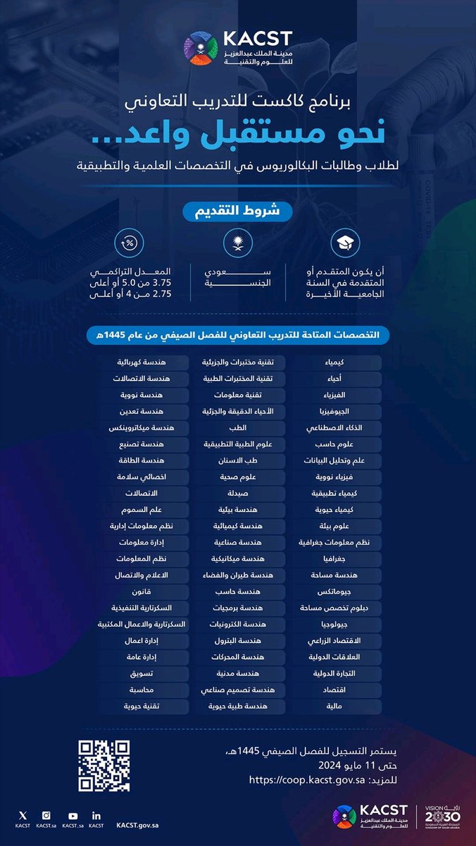 تعلن مدينة الملك عبدالعزيز للعلوم والتقنية عن فتح باب التسجيل بالتدريب الصيفي للطلاب والطالبات الجامعيين
بعدة تخصصات 
coop.kacst.gov.sa

فرصة للمهتمين بالمجال الأكاديمي و الأبحاث العلمية والتطوير