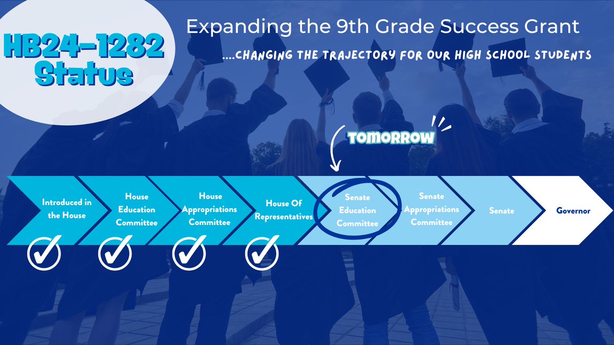 Excited to share the impact of 9th grade success work with the Senate Education Committee hearing on HB24-1282 tomorrow! Hint: it includes increased attendance and on-time graduation rates in #edcolo high schools! #coleg