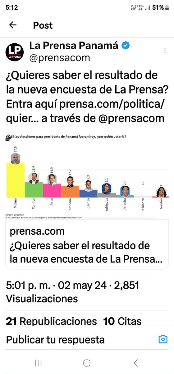Ni la Prensa pudo esconder los resultados. Los felicito.