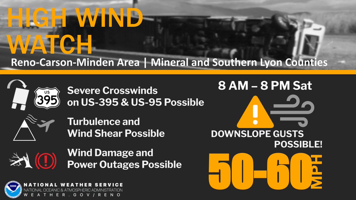 A High Wind Watch is in effect from 8 AM through 8 PM Saturday for the Greater Reno-Carson-City-Minden Area as well as Mineral and Southern Lyon Counties. High Wind Watch details: tinyurl.com/mtmvv5yd #CAwx #nvwx