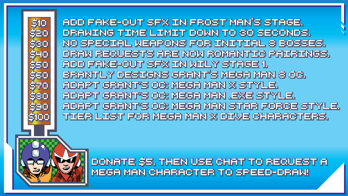 FamiliarTerrit2's tweet photo. Tonight at 7pm EST Brantly and I will be streaming Mega Man 8 for Extra Life! We will be using donation incentives to make Brantly's life even more miserable! Join us at (https://t.co/cZHB9MRDBw) https://t.co/FiuVuS8cEB