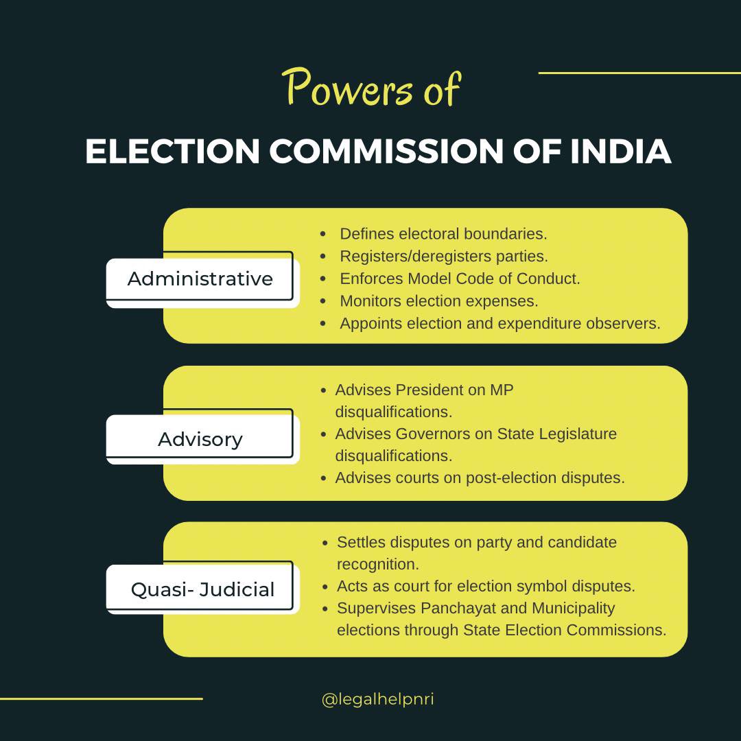 Book a free consultation today!

Send your queries to query@legalhelpnri.com and follow @legalhelpnri for informative content.

#elections2024 #india #indianelections #democracy #democratic #bjp4india #congressindia #aapindia #india🇮🇳 #politics #indianpolitics #democraticvalues