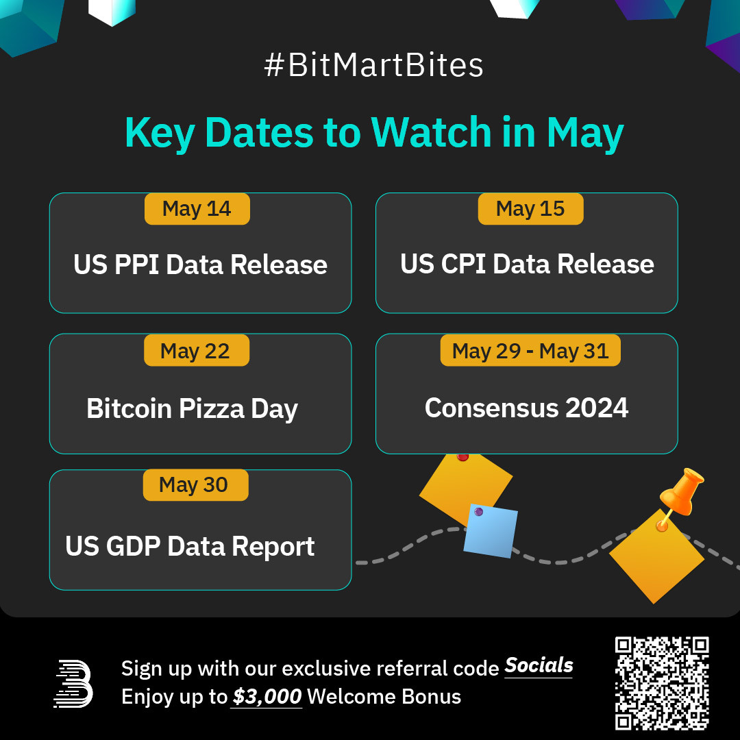 🪷 #BTCHalving April is over, is it time for #Memecoin May? #crypto $ETH  $BTC #BitMart