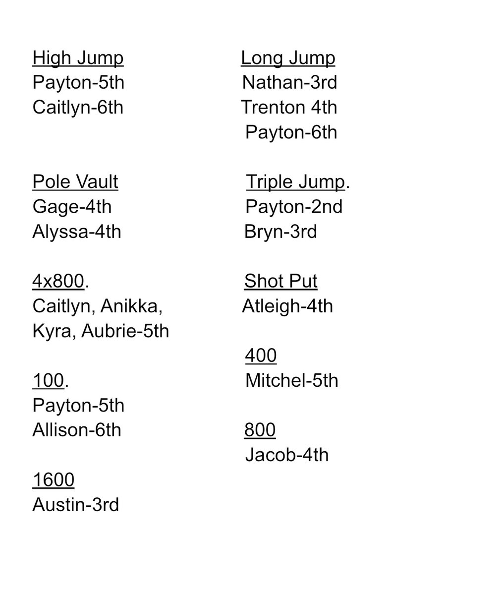 Alma Track and Field Results