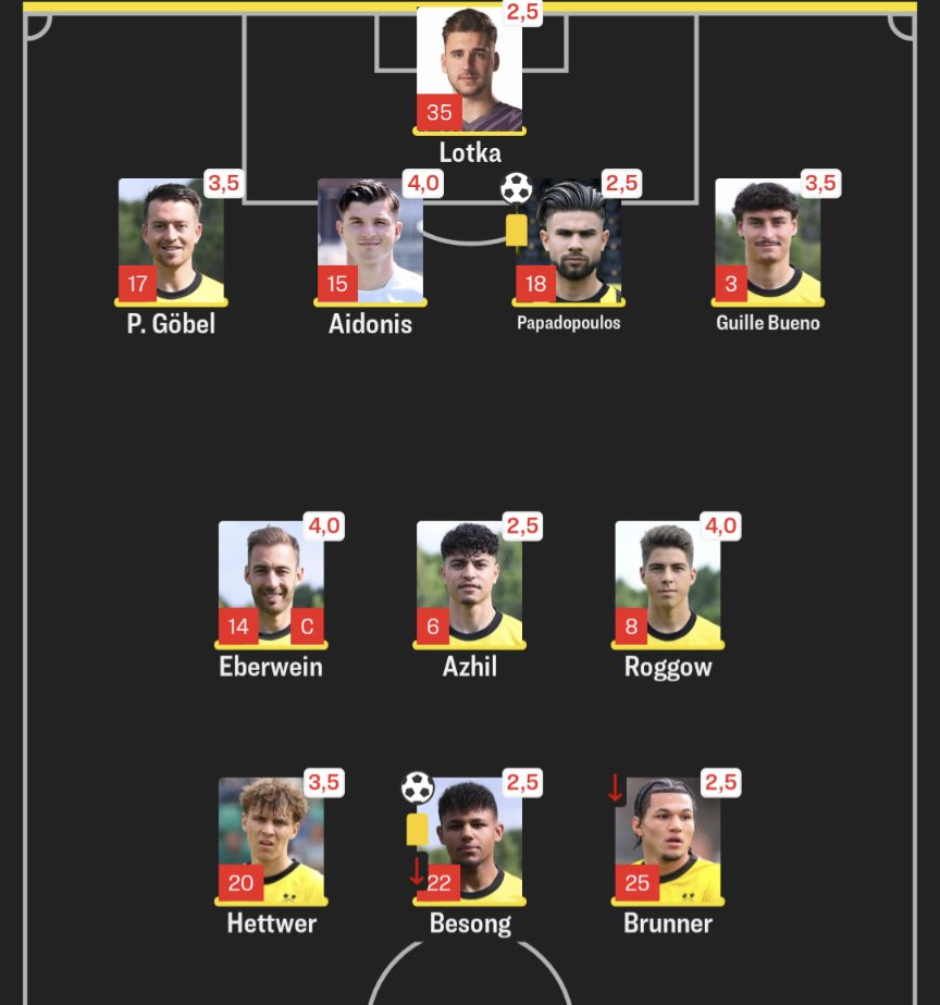 Ligue 1 = verschiebt Spiel um PSG einen Vorteil zu verschaffen.

BVB vs Augsburg =