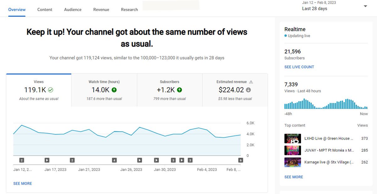 most_firoza's tweet image. What is channel analytics?
#Youtube #channelanalytics #seo #youtubepromotion #searchengineoptimization #youtubevideo