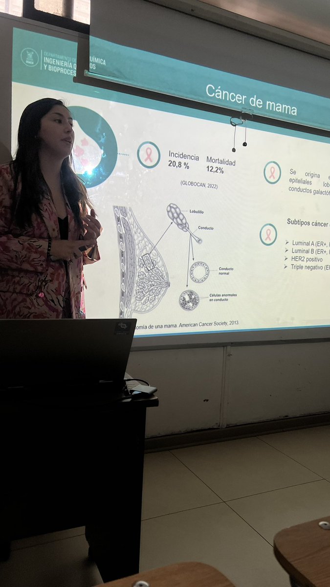 Quiero felicitar a la nueva Ingeniera en Biotecnología, la Srta Romina Maluenda, que el día de hoy defendió su tesis, en la cual se evaluaron compuestos para tratar el cáncer de mama, aislados de plantas del desierto de Atacama. Tesis cotutoriada con el Dr <a href="/jotaecheverria/">Javier Echeverría</a>