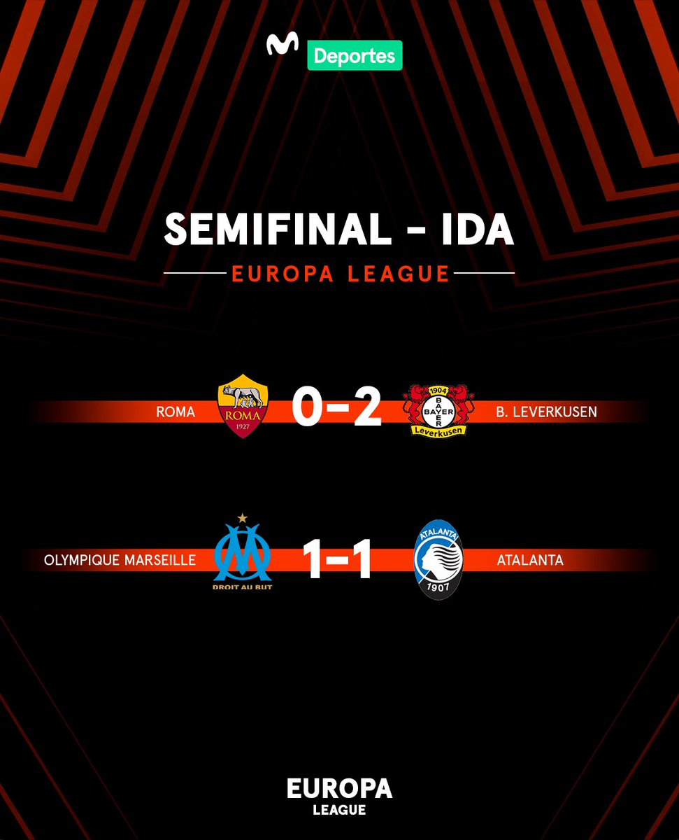 ¡Estos fueron los resultados de los partidos que se jugaron hoy por las semifinales de ida de la Europa League! 🏆⚽️