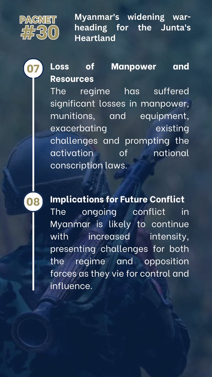 🚨 New Analysis Alert! 🚨 

Dive into the heart of Myanmar's intensifying conflict with Anthony Davis, Security Analyst, latest report in #PacNet 30.

Gain crucial perspectives on the evolving situation: pacforum.org/publications/p…

#Geopolitics #Myanmar #PacificForum #Analysis