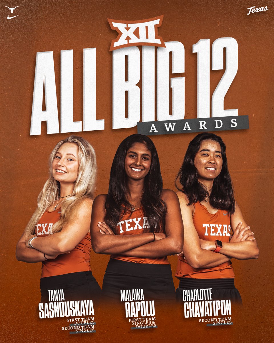 Congrats to our 2024 All-@Big12Conference Team honorees!

📖 hookem.at/WTN-All-Big12-…

#HookEm 🤘🎾