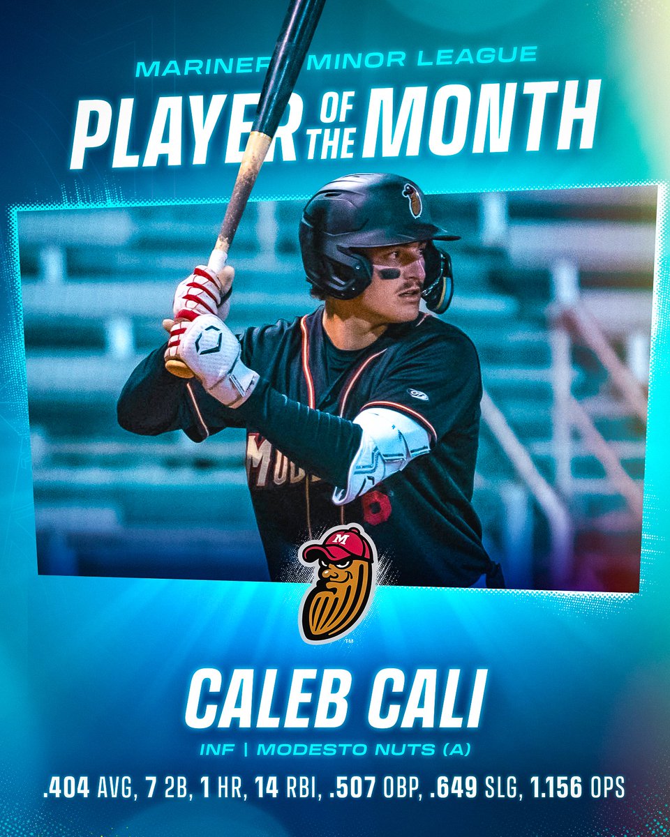 Mariners Player Development tweet media