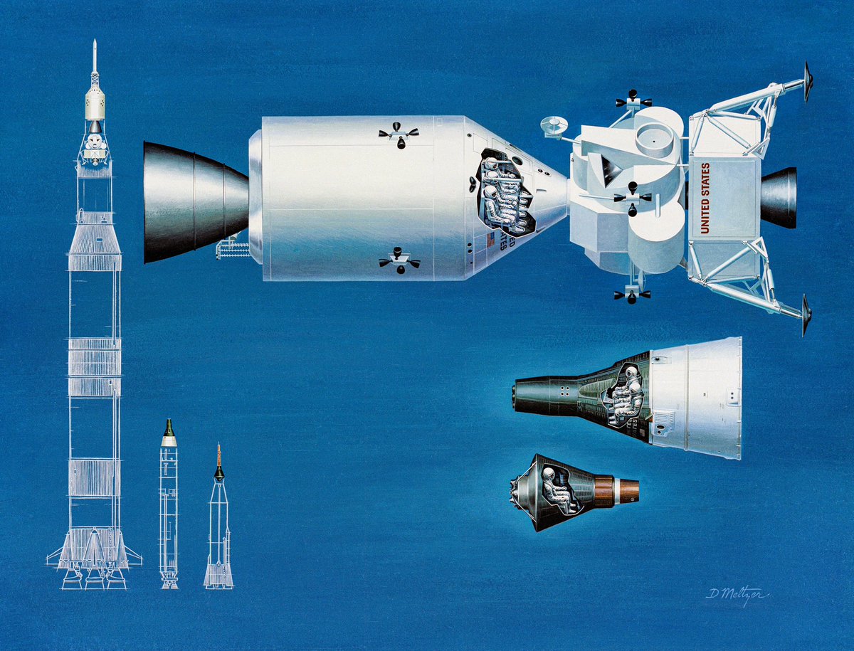 one man mercury / two man gemini / three man apollo and Saturn V, Titan II and Atlas-D (meltzer)