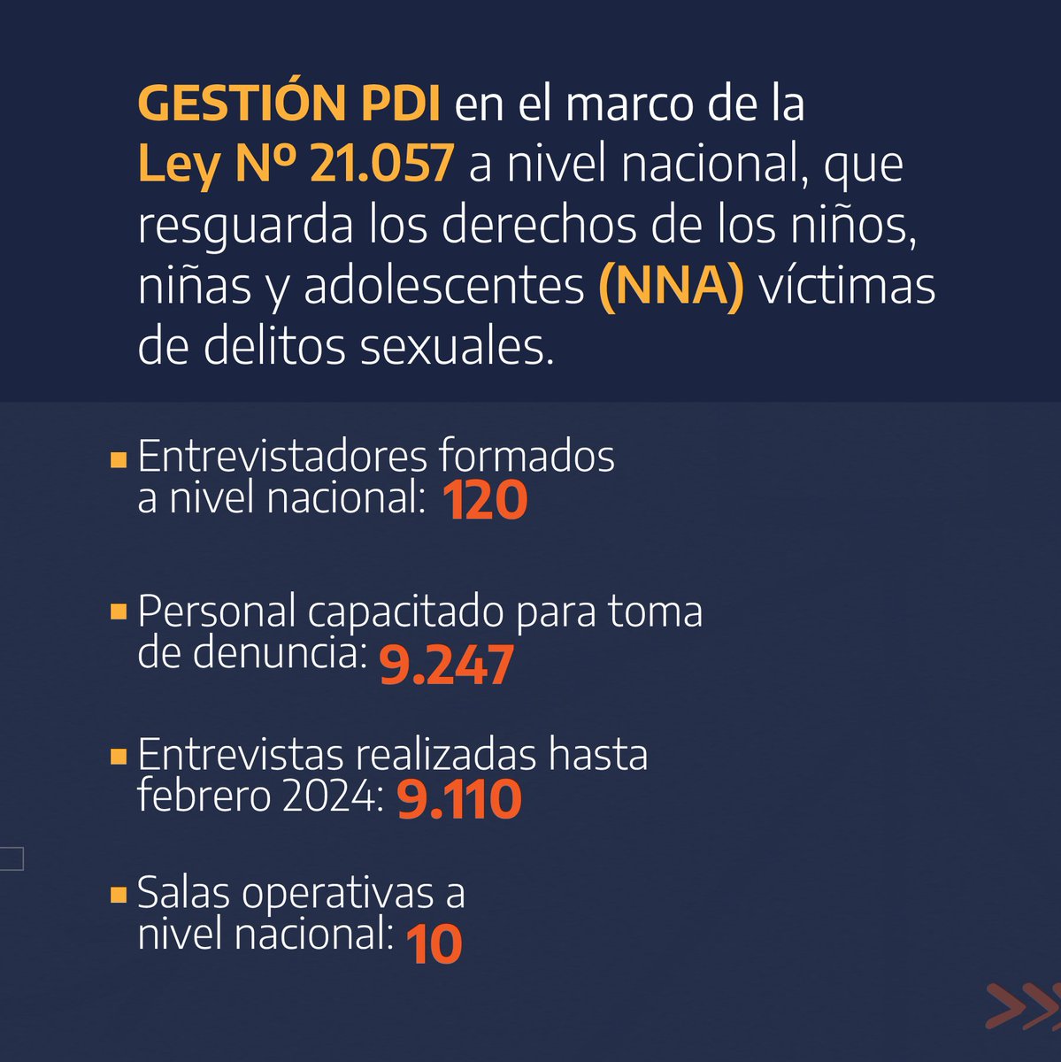 PDI_Magallanes's tweet image. 📹En su 5° aniversario, el Centro de Entrevista Investigativa Videograbada se ha consolidado en la atención a víctimas contempladas en la #Ley21057 y en la formación de entrevistadores, entre otras funciones; contribuyendo activamente a erradicar la victimización secundaria #Ceiv