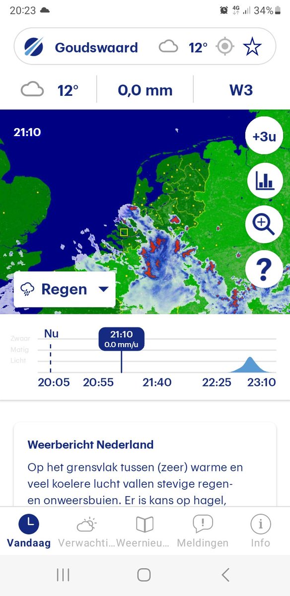 Nog effe perceel sleepslangen met mest. Morgen weekend denk.