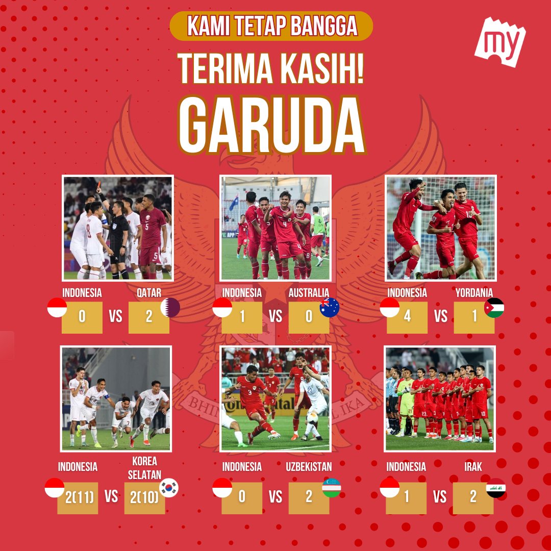 BookMyShowID's tweet image. Apresiasi terbesar untuk perjuangan Garuda selama di Qatar👏

Harapan masih ada, tetap semangat 🦅

#BookMyShowID #KitaGaruda #timnasu23