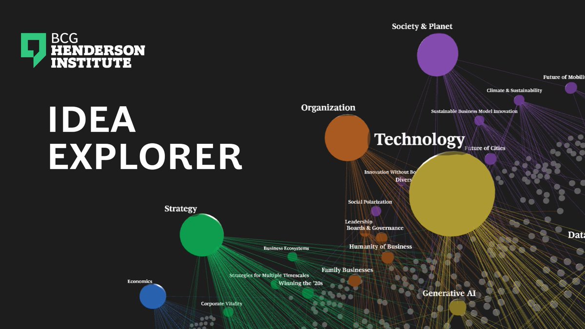 Discover our Idea Explorer, an immersive, self-directed interface designed for curious minds to explore the universe of ideas published by the BCG Henderson Institute.

Shuffle between perspectives. Zoom in. Zoom out. 
bcghendersoninstitute.com/ideaexplorer/