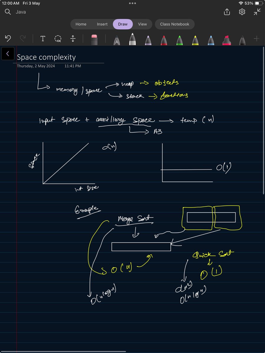 Day 38/150: Delved into Big Omega notation & space complexity in DSA. Debugged all code for my blog app in Java & MERN stack dev. #DSAJourney #MERNStack #JavaDev #LearningProgress