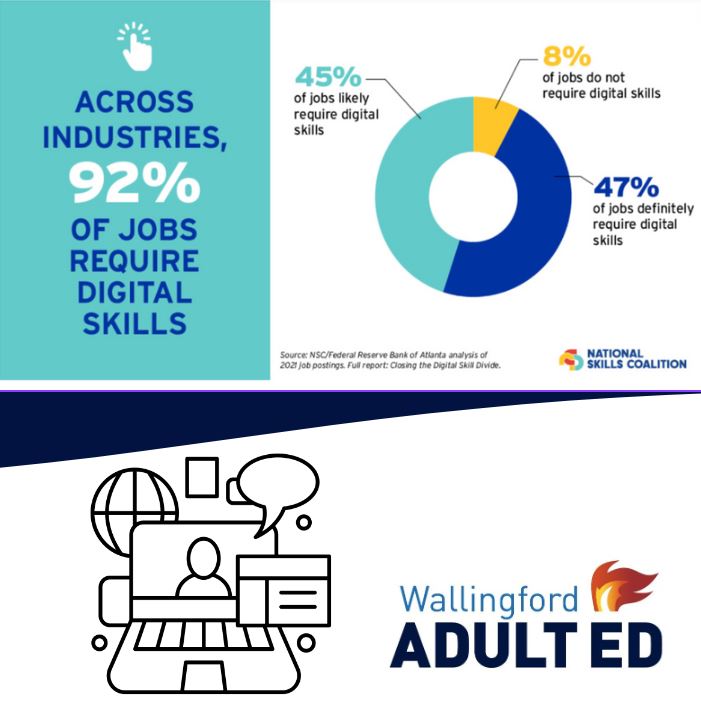 🚀 Digital Literacy skills unlock opportunities for our Adult Learners! 🌟 
📣 Did you know that 92% of jobs require digital skills❓
 📚 These ELL students are starting with the 'Essential Computer Skills.' 
#AdultEducationMatters #WorkforceDevelopment #CAACE #COABE