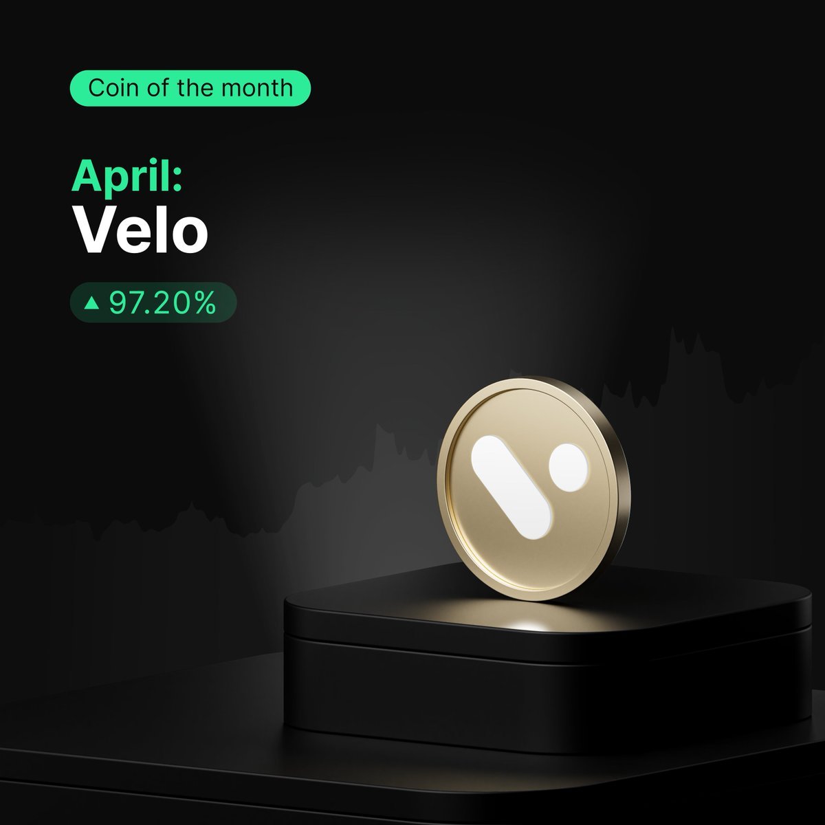 🌟 Et notre crypto du mois d'Avril est le : @veloprotocol ! Plus d'informations sur le $VELO ici 👇 🔗 bitpanda.com/en/prices/velo…