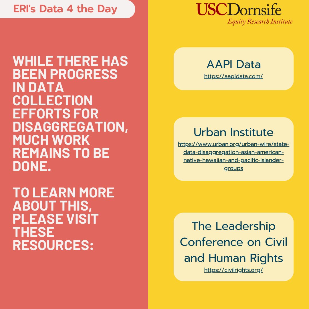 ERI_USC's tweet photo. In today's #D4td, we highlight the importance of data disaggregation and better data collection efforts for the AANHPI communities. 

Look below for data highlights and more information.

#D4tD #Data4theDay #aanhpi #aapiheritagemonth https://t.co/ckF2NDLTK3