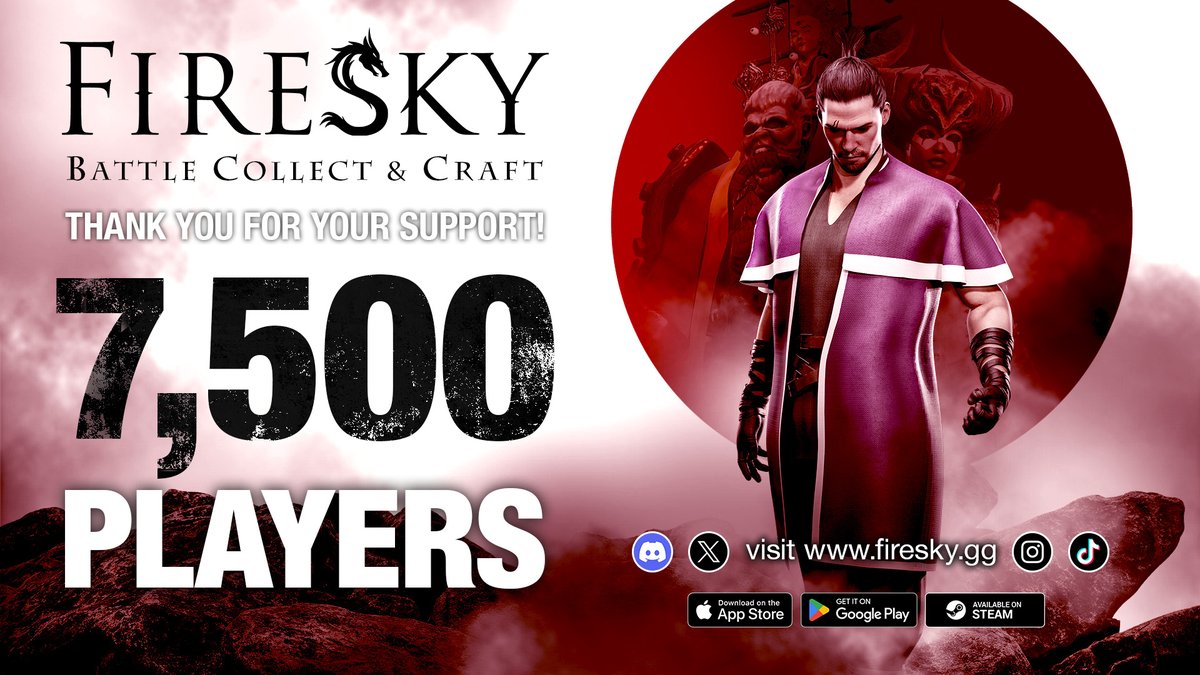 Thank you for joining the journey of Keiko, Grim, and Mondo! firesky.gg