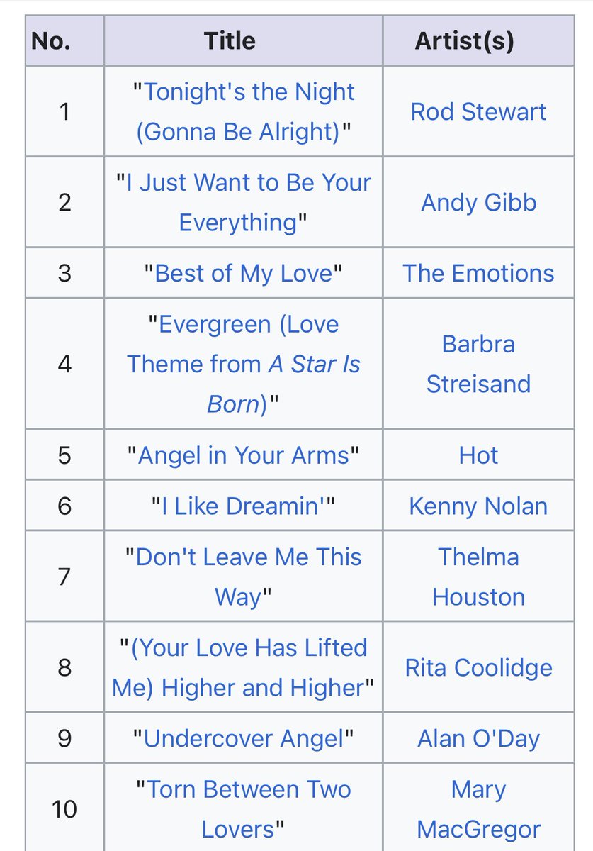 Jane Coaston 🏔️ tweet media