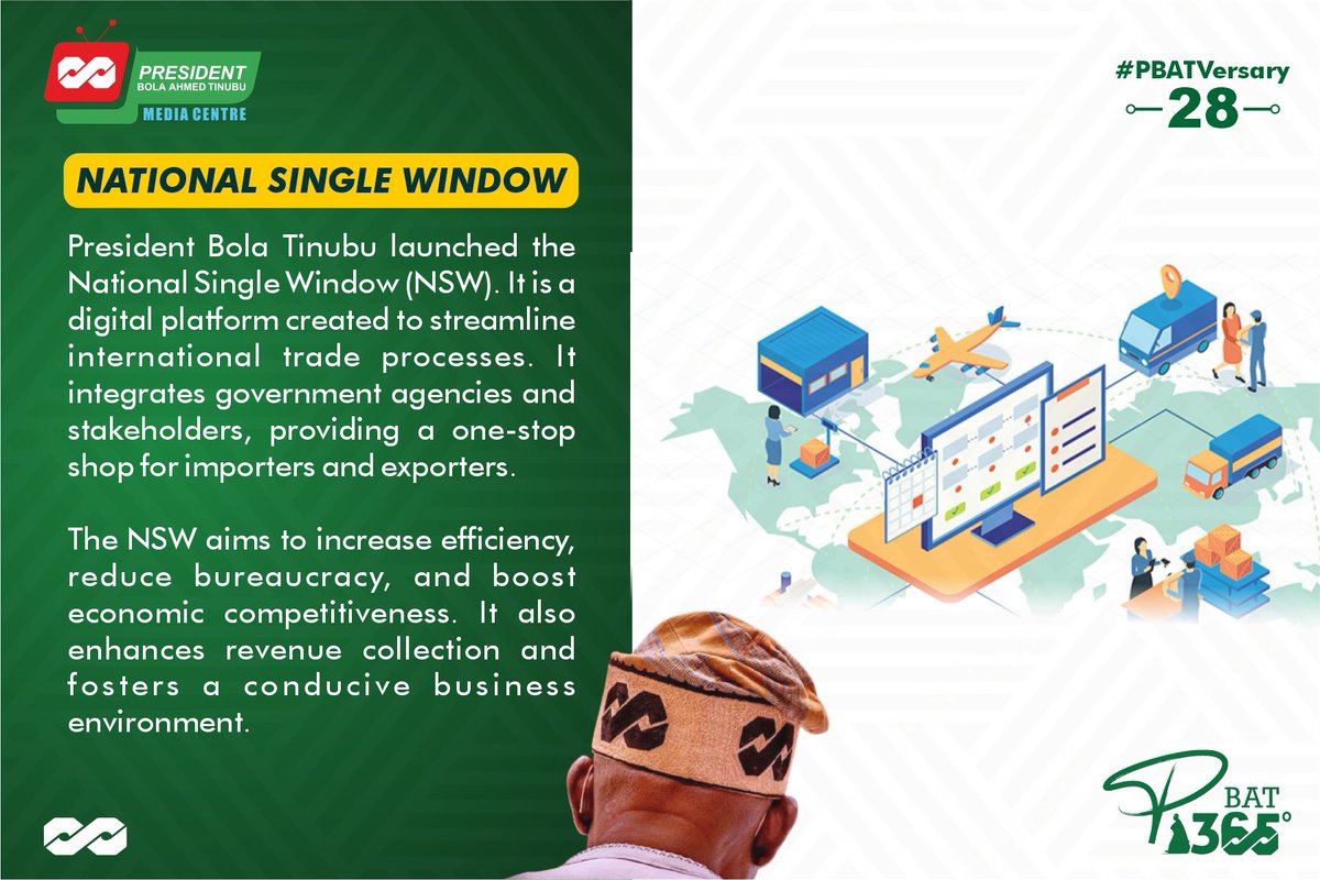 In his bid to pave way for efficient trade, President Tinubu launched the National Single Window, an online platform to streamline trade processes.

The policy has been lauded by experts as a game-changer for Nigeria’s economy with the implementation of the paperless phase…