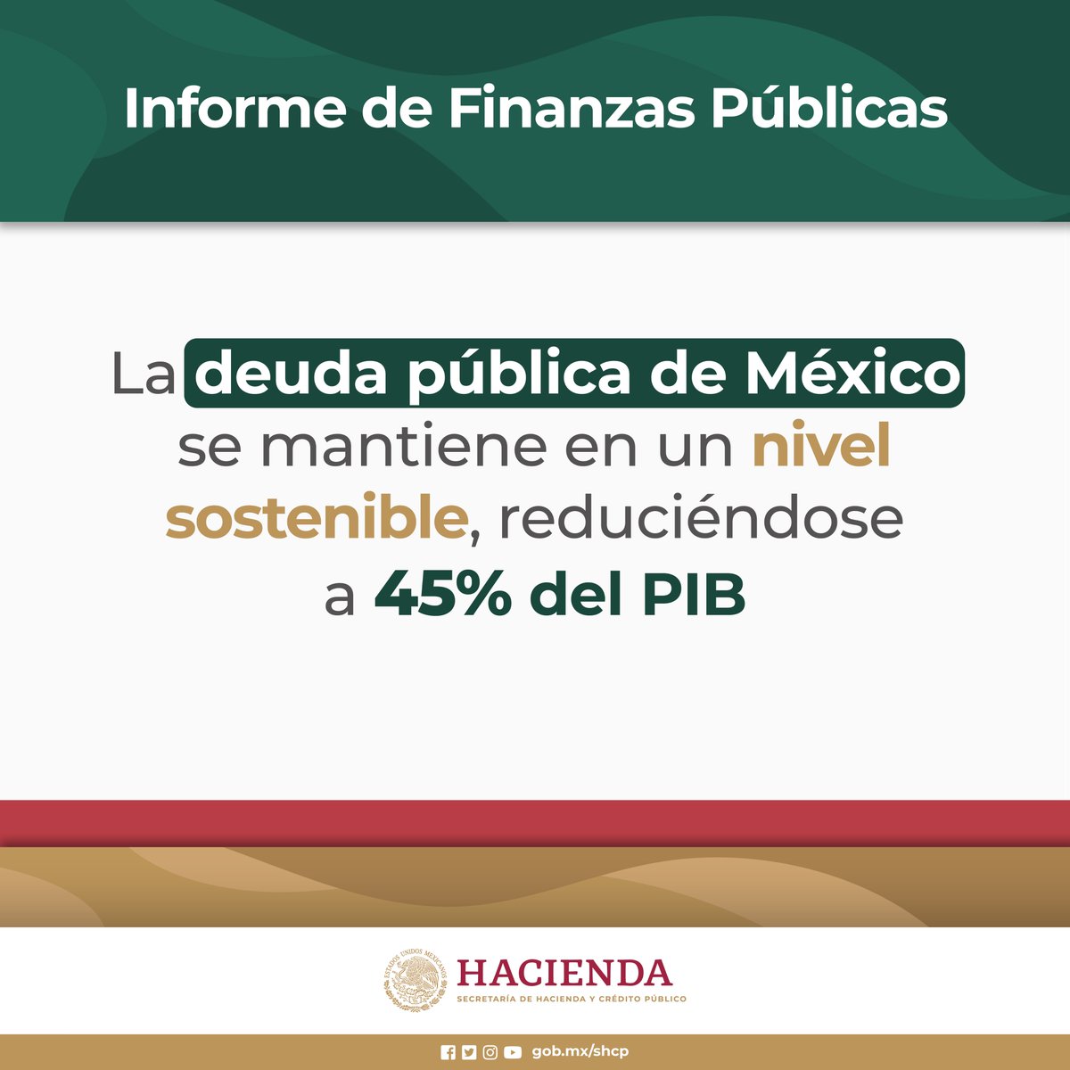 Informe de Finanzas Públicas y Deuda Pública al 1T de 2024.

#InformeDeFinanzasPúblicas