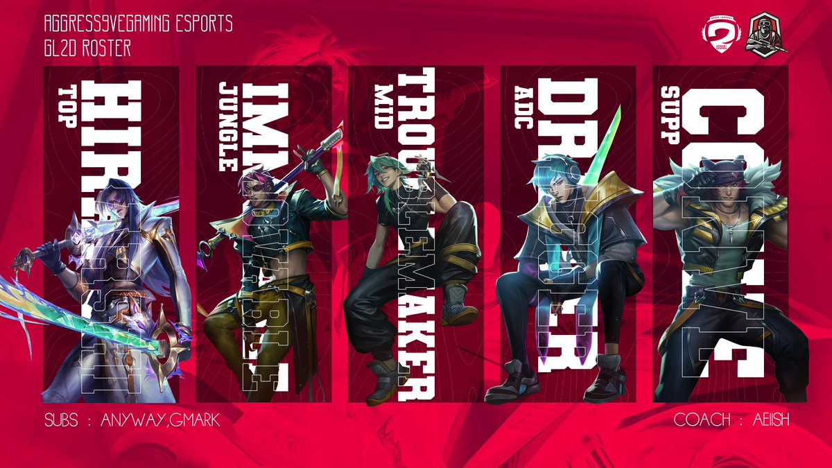AggresiveGR's tweet image. AggressiveGaming E-Sports presents you the final roster for the #GL2DPromoTour. 

#badgraphics #uwu #dominatingthecompetition #LeagueOfLegends