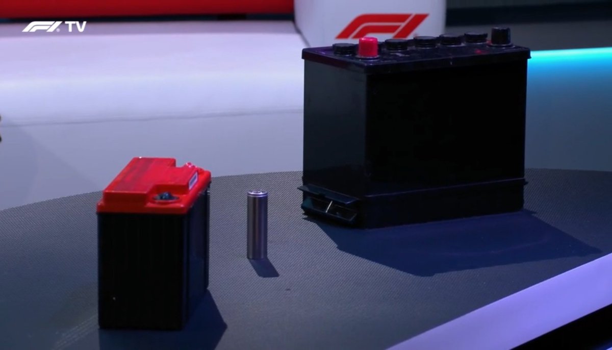 I'm so glad this episode of #F1TVTechTalk is finally out. We have @F1Ruaraidh open up about #F1 hybrid battery tech. What size are they, where do they go, what's inside and all about the cells themselves. Exclusively on #F1TV f1tv.formula1.com