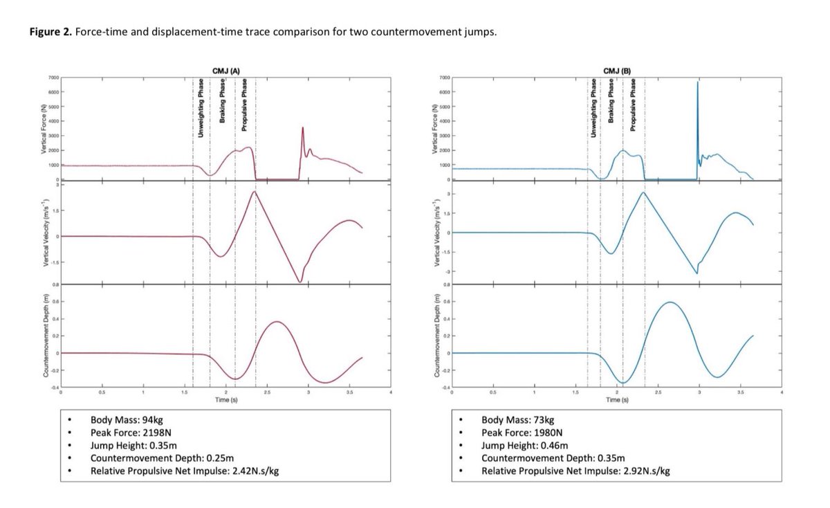 Chris Bishop tweet media