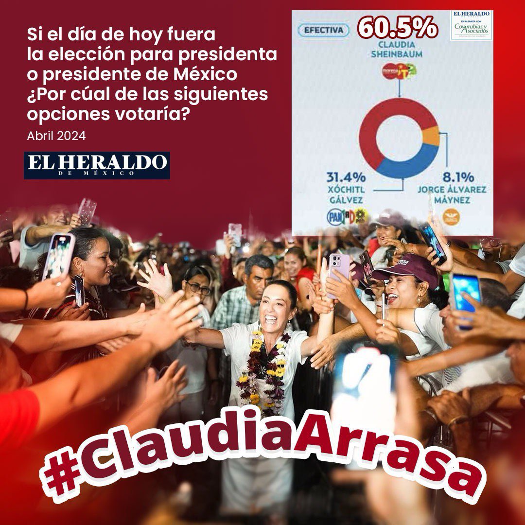 Sin lugar a dudas ….. Sheinbaum es la mejor candidata para ser presidenta 👏🏼👏🏼👏🏼🫶🏻🫶🏻🫶🏻 #ClaudiaArrasa