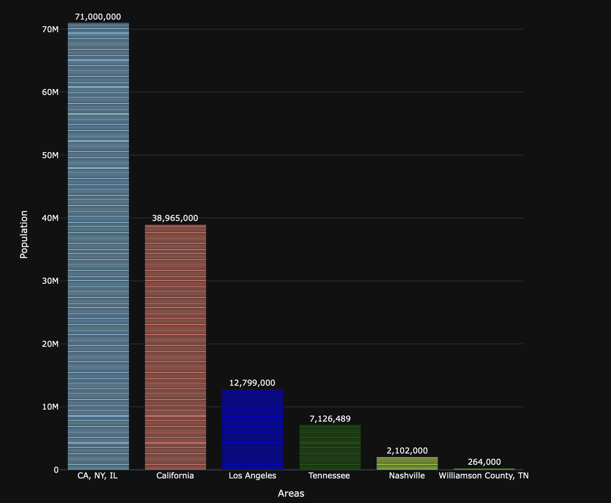 Ethan Flynn tweet media