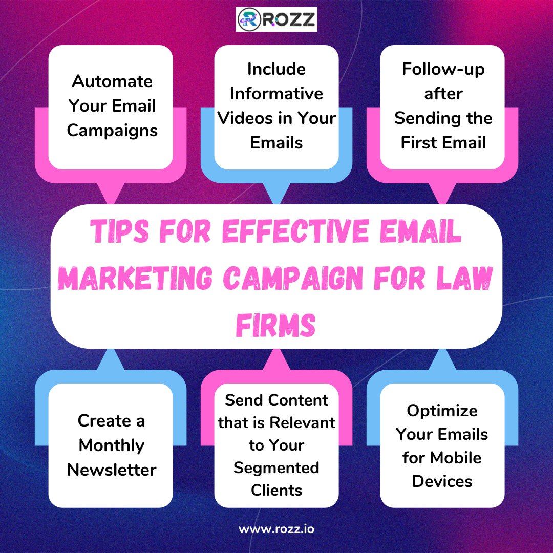 Lawyers can use email marketing to build strong ties with current and new clients and communicate directly with prospects. You can adjust your message to fit the recipient's preferences, interests, and behavior.
#Law #Lawyer #LegalIndustry #LegalSolutions #LawFirmMarketing